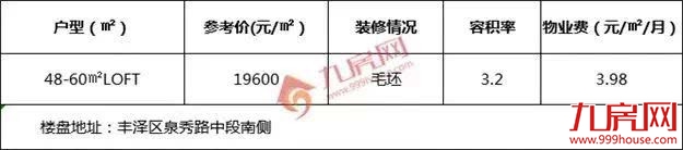 泉州的小户型那么多要怎么选,愁死人了——九房网 泉州的小户型那么多要怎么选,愁死人了——九房网