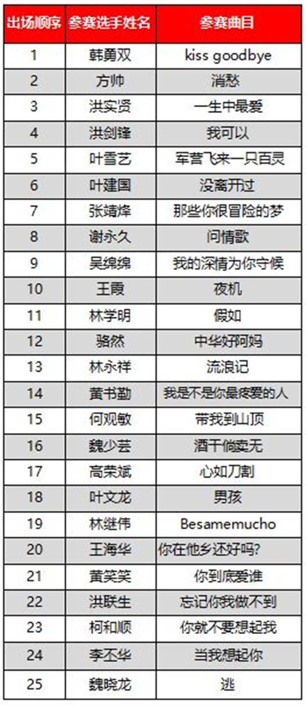 荣耀之战·谁与争锋?磁灶好声音巅峰之夜决战在即!欢迎围观!——九房网 荣耀之战·谁与争锋?磁灶好声音巅峰之夜决战在即!欢迎围观!——九房网