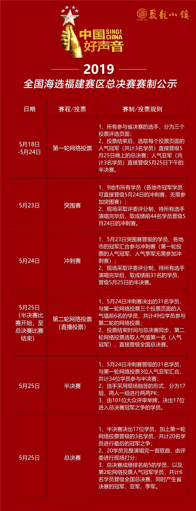 聚龙小镇·2019中国好声音福建省总决赛5月23日即将唱响八闽!——九房网 聚龙小镇·2019中国好声音福建省总决赛5月23日即将唱响八闽!——九房网