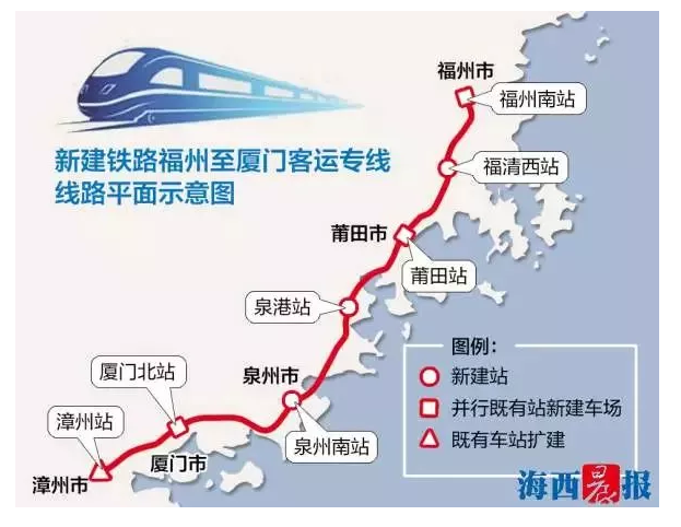 实锤！福厦高铁新泉州东站落地泉州台商区，启动站区规划服务类采购项目招标！——九房网