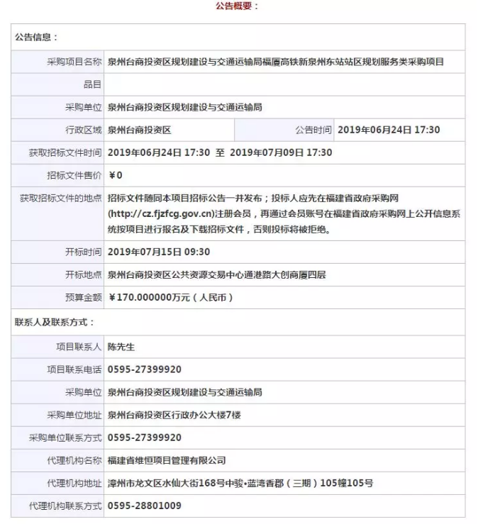 实锤！福厦高铁新泉州东站落地泉州台商区，启动站区规划服务类采购项目招标！——九房网