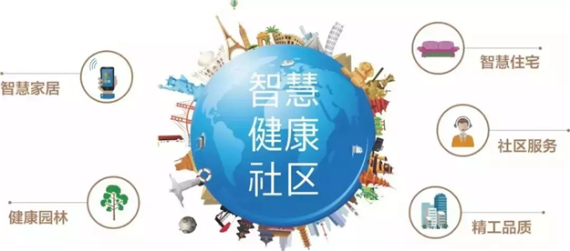 真正的“智慧健康社区”原来是这样的...——九房网
