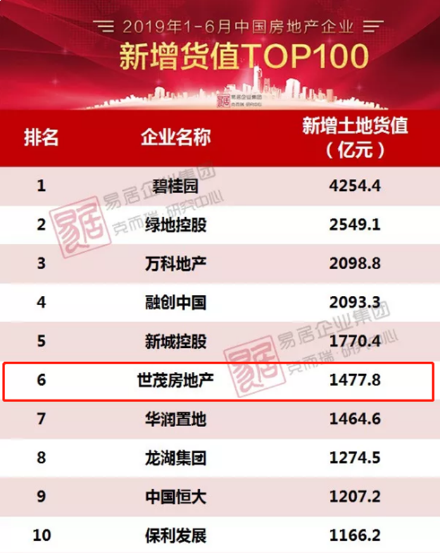 厦门房产,厦门房地产,厦门新房,九房网,厦门房产 厦门房产,厦门房地产,厦门新房,九房网,厦门房产