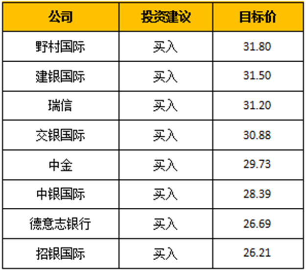 厦门房产,厦门房地产,厦门新房,九房网,厦门房产 厦门房产,厦门房地产,厦门新房,九房网,厦门房产