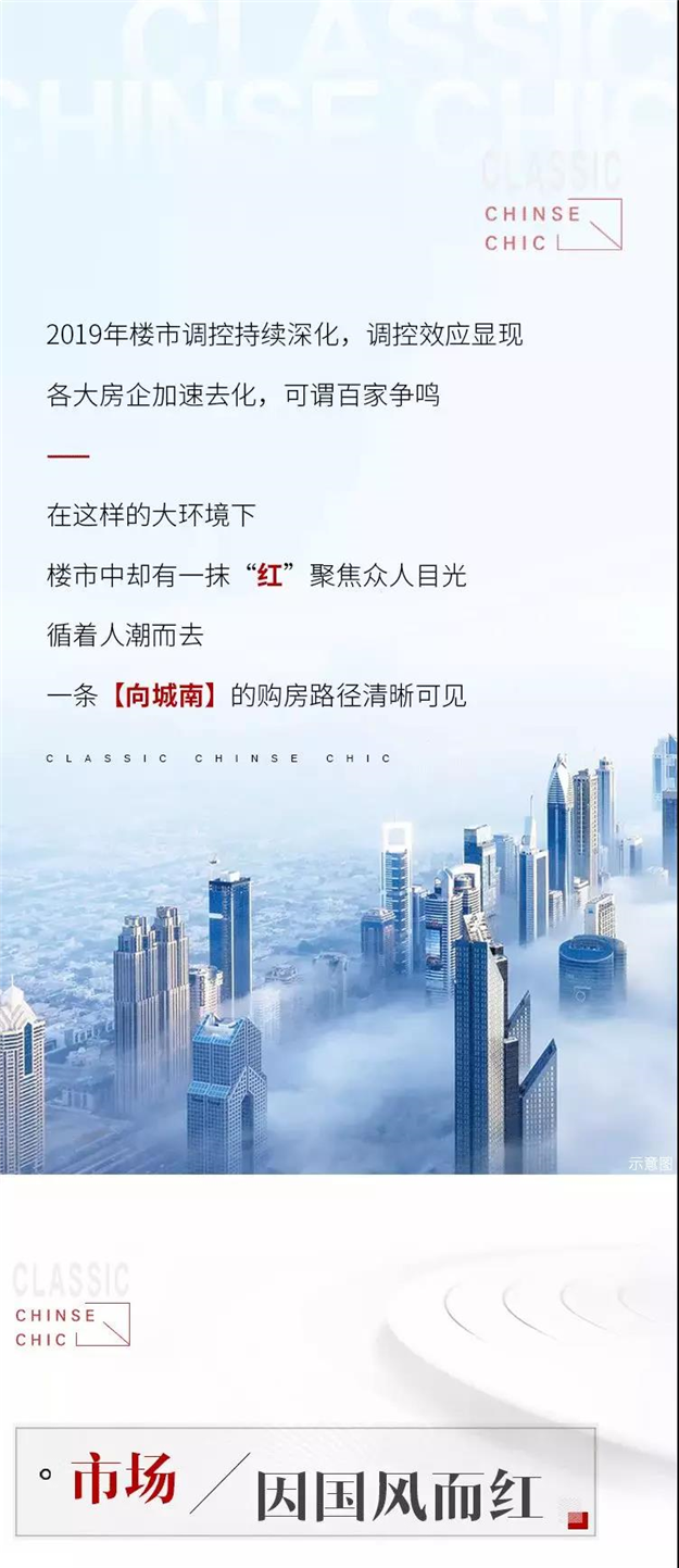 上半年，一大波人卖了房来买城南，到底看中什么？——九房网