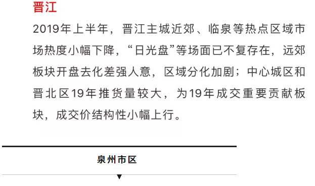 2019年上半年泉州房价地图出炉！看看那些房子都啥价了？——九房网