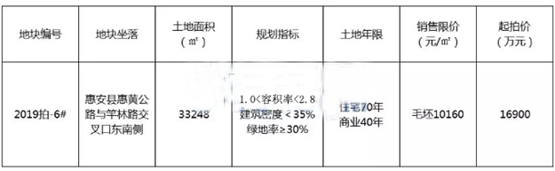 厦门房产,厦门房地产,厦门新房,九房网,厦门房产 厦门房产,厦门房地产,厦门新房,九房网,厦门房产