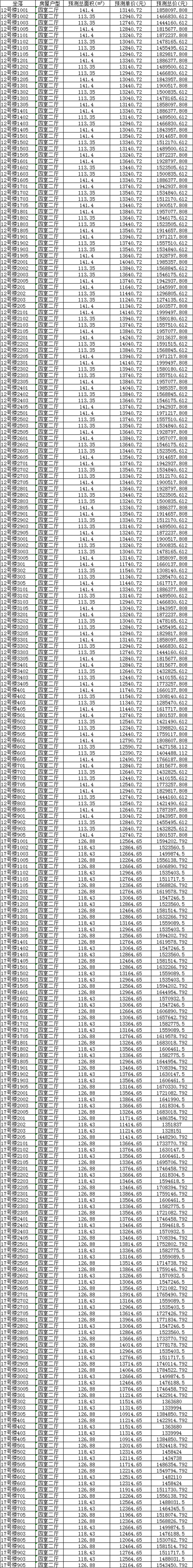 厦门房产,厦门房地产,厦门新房,九房网,厦门房产