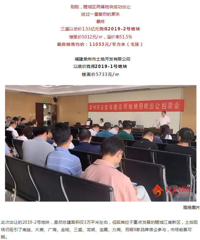 5012元/㎡！1.53亿！溢价率51.5%！三盛拿下鲤城江南地块！——九房网