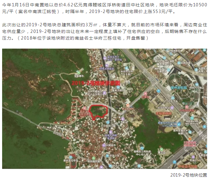 5012元/㎡！1.53亿！溢价率51.5%！三盛拿下鲤城江南地块！——九房网