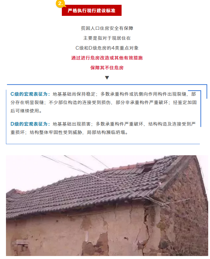 福建这4类人有福了！国家将给你修房子！还有中央资金补助！——九房网