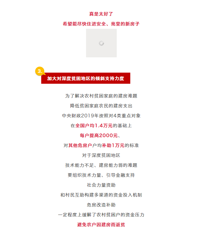 福建这4类人有福了！国家将给你修房子！还有中央资金补助！——九房网