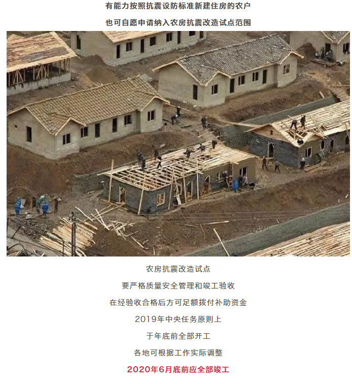 福建这4类人有福了！国家将给你修房子！还有中央资金补助！——九房网