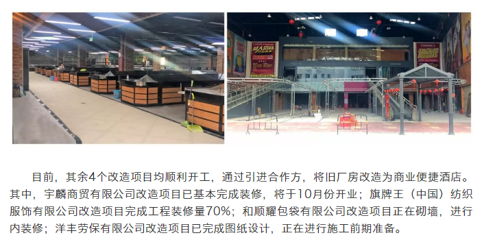 总投资近2亿元！泉州这个区域将新添休闲综合体、商业酒店，位置在……——九房网