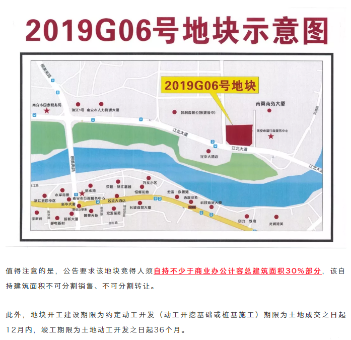 限高200米！泉州再添一座高楼或成地标！位于……——九房网
