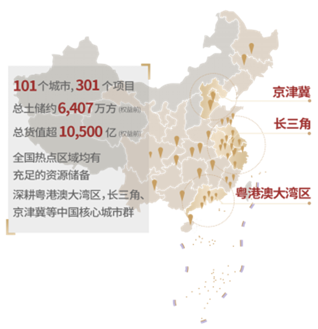 2019年中报:世茂关键业绩指标持续增长 势头猛劲——九房网 2019年中报:世茂关键业绩指标持续增长 势头猛劲——九房网