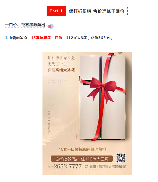 震惊！8个月！楼市调控367次！泉州1天1套特价房......——九房网