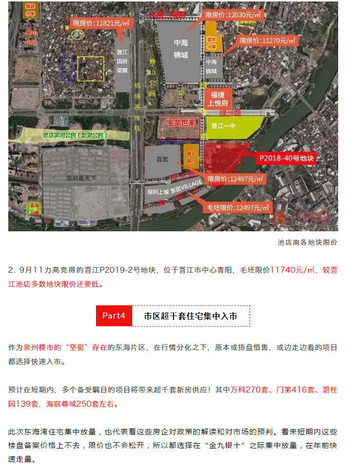 震惊！8个月！楼市调控367次！泉州1天1套特价房......——九房网