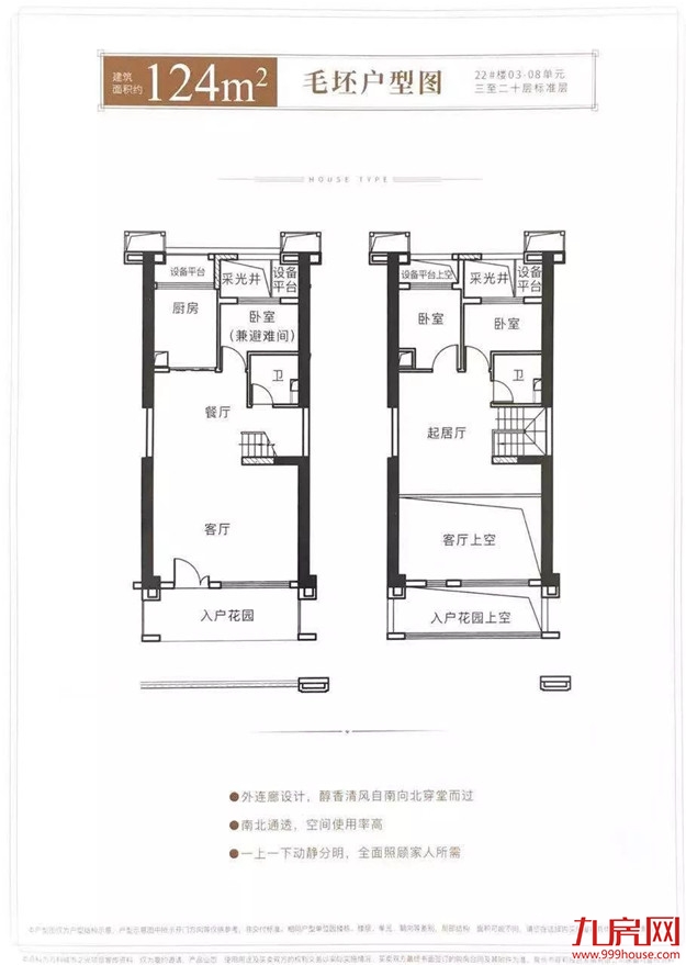 就在刚刚！万科城市之光270套住宅房源获批预售，起价10672元/㎡……——九房网