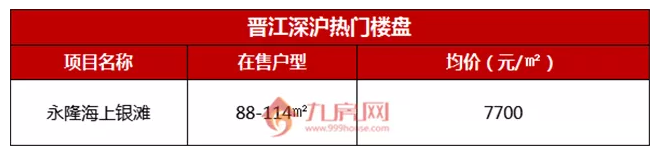 重磅！被国家选中！超越厦门！泉州这些地方将迎大发展——九房网