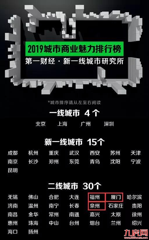 厦门房产,厦门房地产,厦门新房,九房网,厦门房产 厦门房产,厦门房地产,厦门新房,九房网,厦门房产