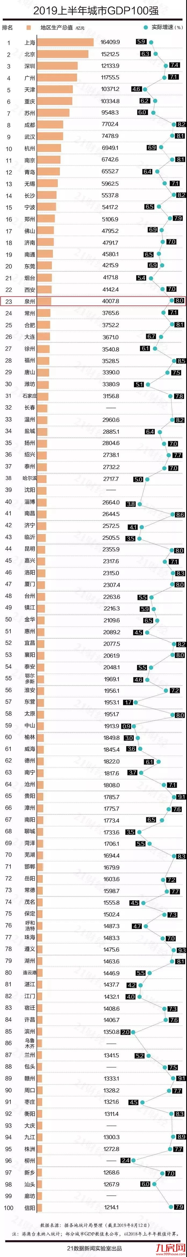 厦门房产,厦门房地产,厦门新房,九房网,厦门房产 厦门房产,厦门房地产,厦门新房,九房网,厦门房产
