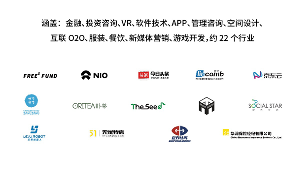 私享定制 FUN心相伴——大客户定制服务席卷厦门办公界——九房网 私享定制 FUN心相伴——大客户定制服务席卷厦门办公界——九房网