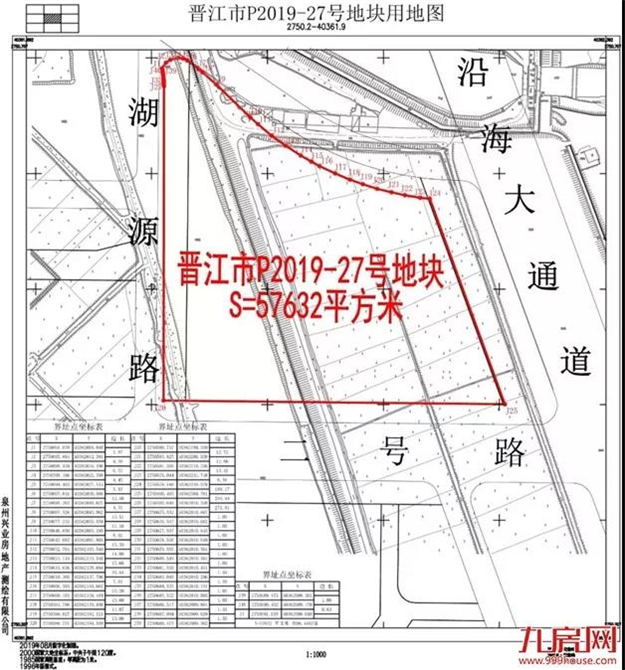 总起拍价10亿!最高限价12725元/㎡!晋江“网红地块”10月中下旬相继出让——九房网 总起拍价10亿!最高限价12725元/㎡!晋江“网红地块”10月中下旬相继出让——九房网