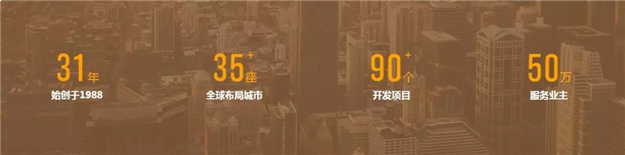 大盛归来丨十年烙印,【三盛地产】泉州再筑新篇——九房网 大盛归来丨十年烙印,【三盛地产】泉州再筑新篇——九房网