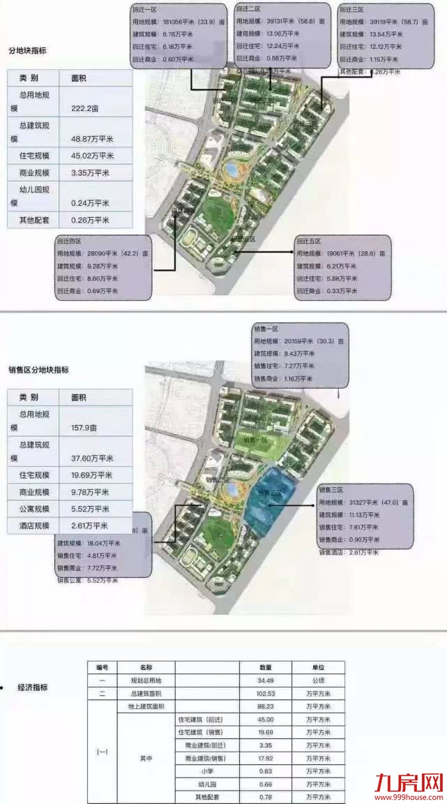 约222.2亩!惠泉片区改造项目土地房屋征收补偿安置方案出炉——九房网 约222.2亩!惠泉片区改造项目土地房屋征收补偿安置方案出炉——九房网