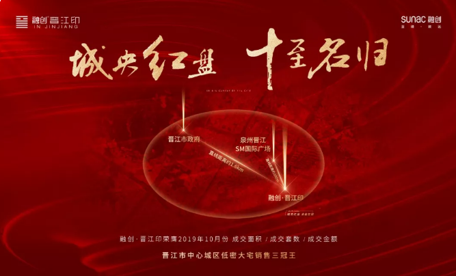 晋江印红盘收官在即,城央低密难再有——九房网 晋江印红盘收官在即,城央低密难再有——九房网