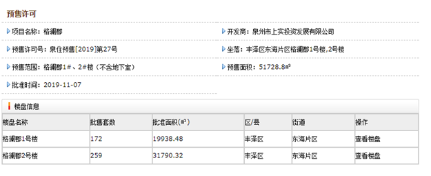 6440元/㎡起！东海这一楼盘410套住宅获批预售即将开盘！——九房网