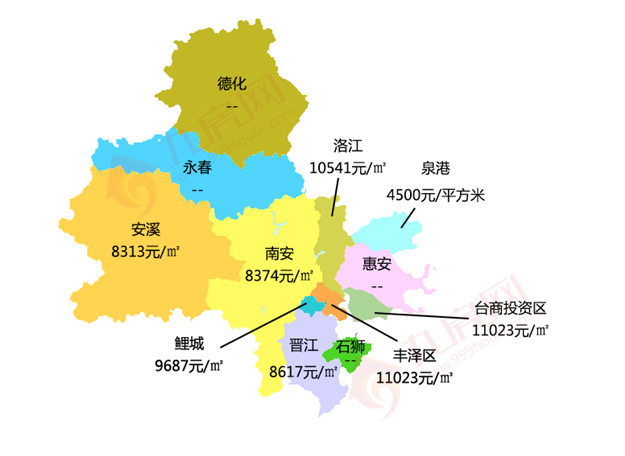 速看！最高价差3万元/㎡！泉州最新房价地图曝光！——九房网