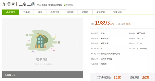 厉害了！立涨7757元/㎡，买到泉州这些小区的人，赚翻了！——九房网