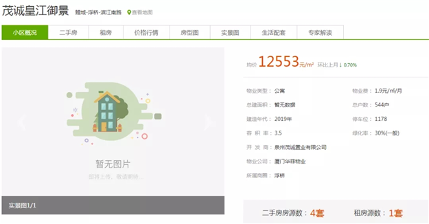 厉害了！立涨7757元/㎡，买到泉州这些小区的人，赚翻了！——九房网