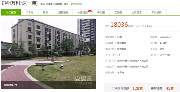 厉害了！立涨7757元/㎡，买到泉州这些小区的人，赚翻了！——九房网