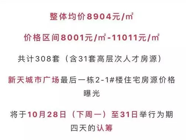 厉害了！立涨7757元/㎡，买到泉州这些小区的人，赚翻了！——九房网