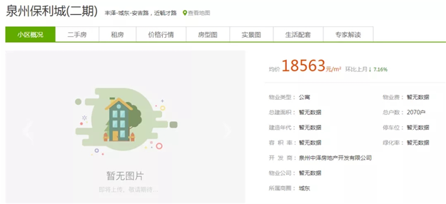 厉害了！立涨7757元/㎡，买到泉州这些小区的人，赚翻了！——九房网