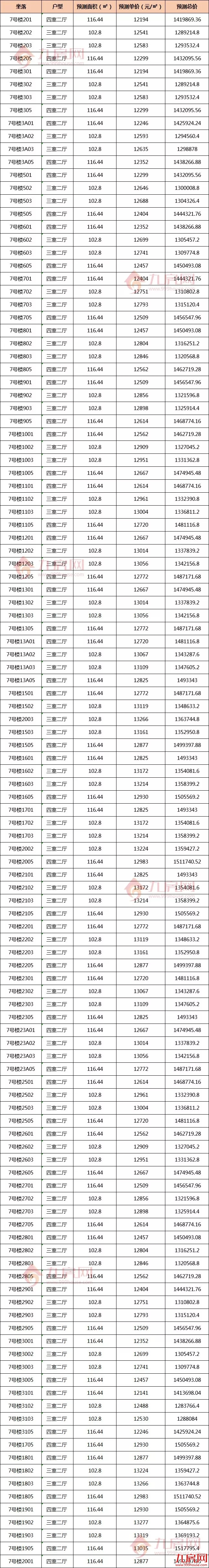 厦门房产,厦门房地产,厦门新房,九房网,厦门房产