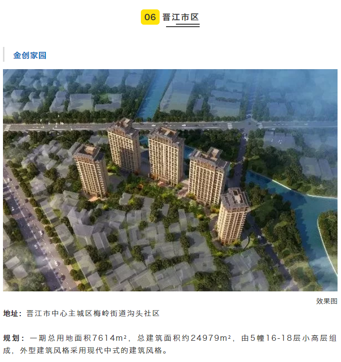 剧透！11个纯新盘冲刺入市！泉州楼市又要火一把？——九房网