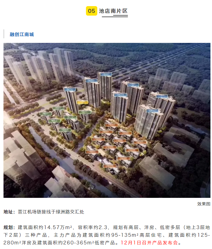 剧透！11个纯新盘冲刺入市！泉州楼市又要火一把？——九房网