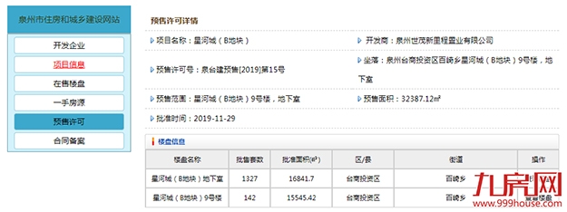 11683元/㎡起！泉州主城区又有128套住宅获批预售！——九房网