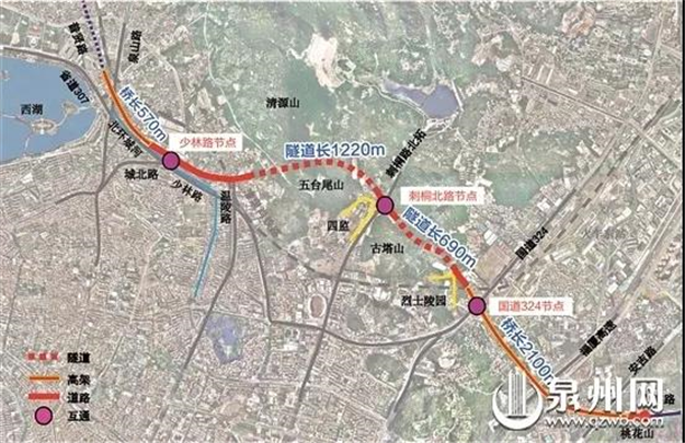 最新！泉州主城重量级配套开工！新区“一哥”即将诞生？——九房网