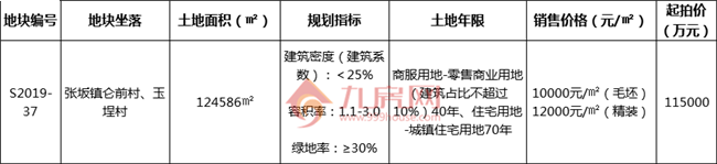 厦门房产,厦门房地产,厦门新房,九房网,厦门房产 厦门房产,厦门房地产,厦门新房,九房网,厦门房产