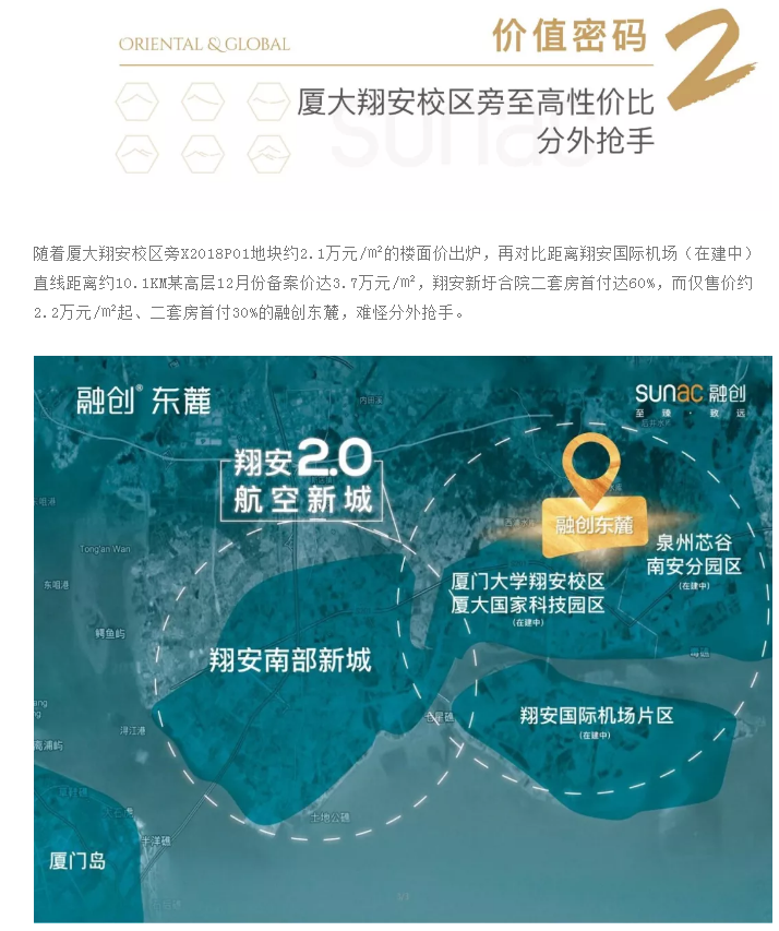 融创东麓丨首开大捷，揭幕逆势飘红背后的价值密码——九房网