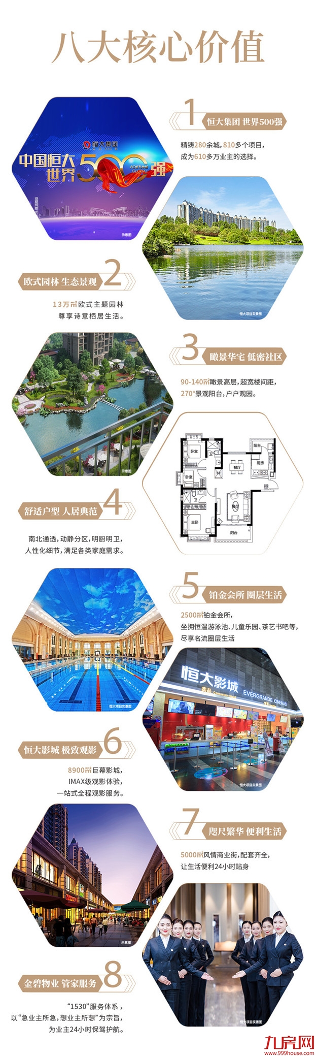 恒大华府 | @所有人！这一波福利，你忍心错过吗？——九房网