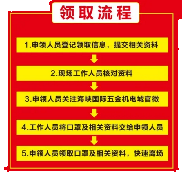 暖心开发商筑爱心专业市场——免费发放口罩全力助推复工复产,第一波20000个已全部发放!——九房网 暖心开发商筑爱心专业市场——免费发放口罩全力助推复工复产,第一波20000个已全部发放!——九房网