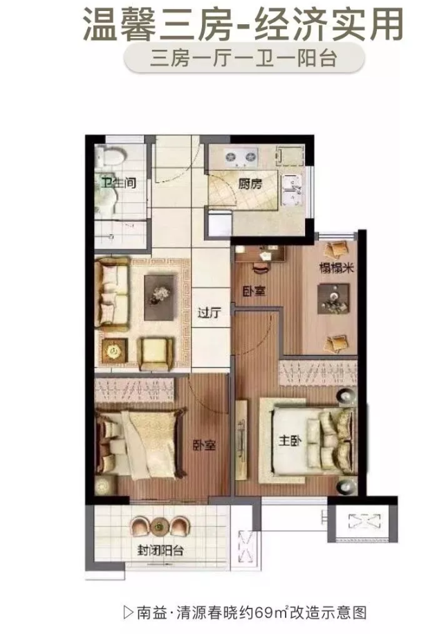 最低不到50万！总价150万内，泉州主城区就剩这些楼盘了——九房网