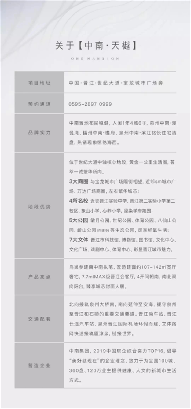 12万+点击量!中南·天樾7.7m IMAX级晋江会客厅,户型图大公开!——九房网 12万+点击量!中南·天樾7.7m IMAX级晋江会客厅,户型图大公开!——九房网