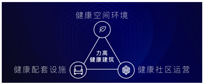后疫情时代,力高用短视频发起一场超级话题传播——九房网 后疫情时代,力高用短视频发起一场超级话题传播——九房网